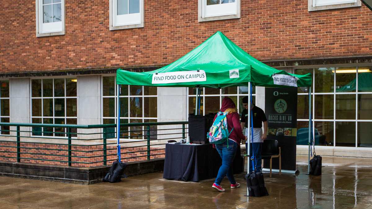 The EMU may have temporarily closed their doors for campus eating but in the mean time, students can find their caffeine fix and lunch needs at other campus eateries.