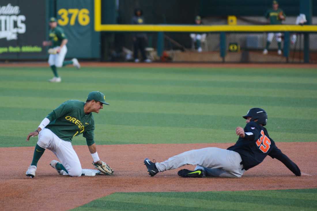 Last weekend, Oregon State (12-6, 32-7) baseball swept Oregon (8-13, 21-20) in a three-game series in Corvallis. The Beavers outscored the Ducks 19-8 over the weekend series. &#8220;We had a chance to win one game. The game we pitched and played the best defense, we didn&#8217;t hit enough,&#8221; Oregon head &#8230;