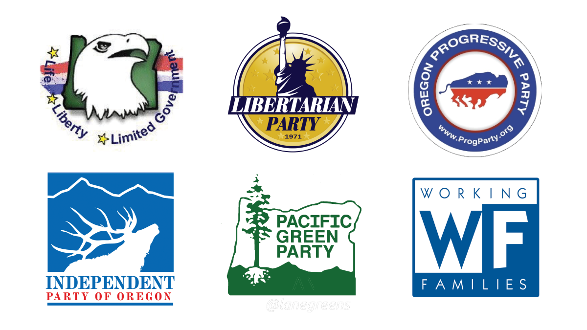 U.S. political parties outside of Democrat and Republican are marginal with regard to news coverage and representation in national politics; however, some politicians from these parties do hold seats in congress and have major voices in local or regional decisions. The Emerald has compiled a set of descriptions for non-major &#8230;