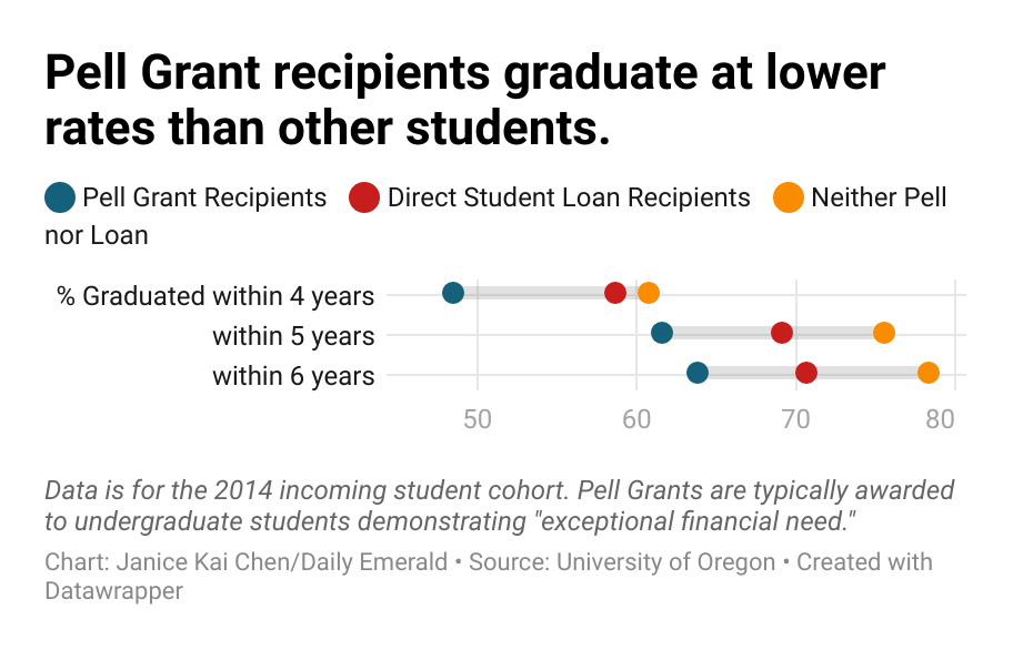 Opinion: How well do we serve the underserved?