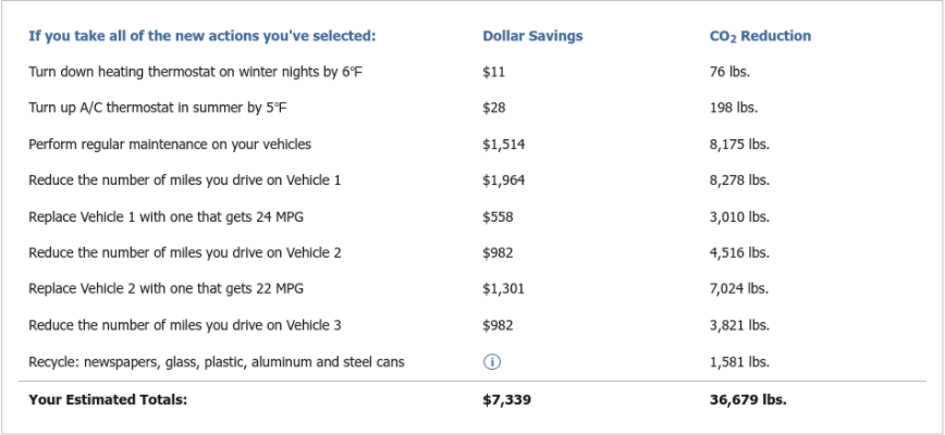 EPA Carbon Footprint Calculator