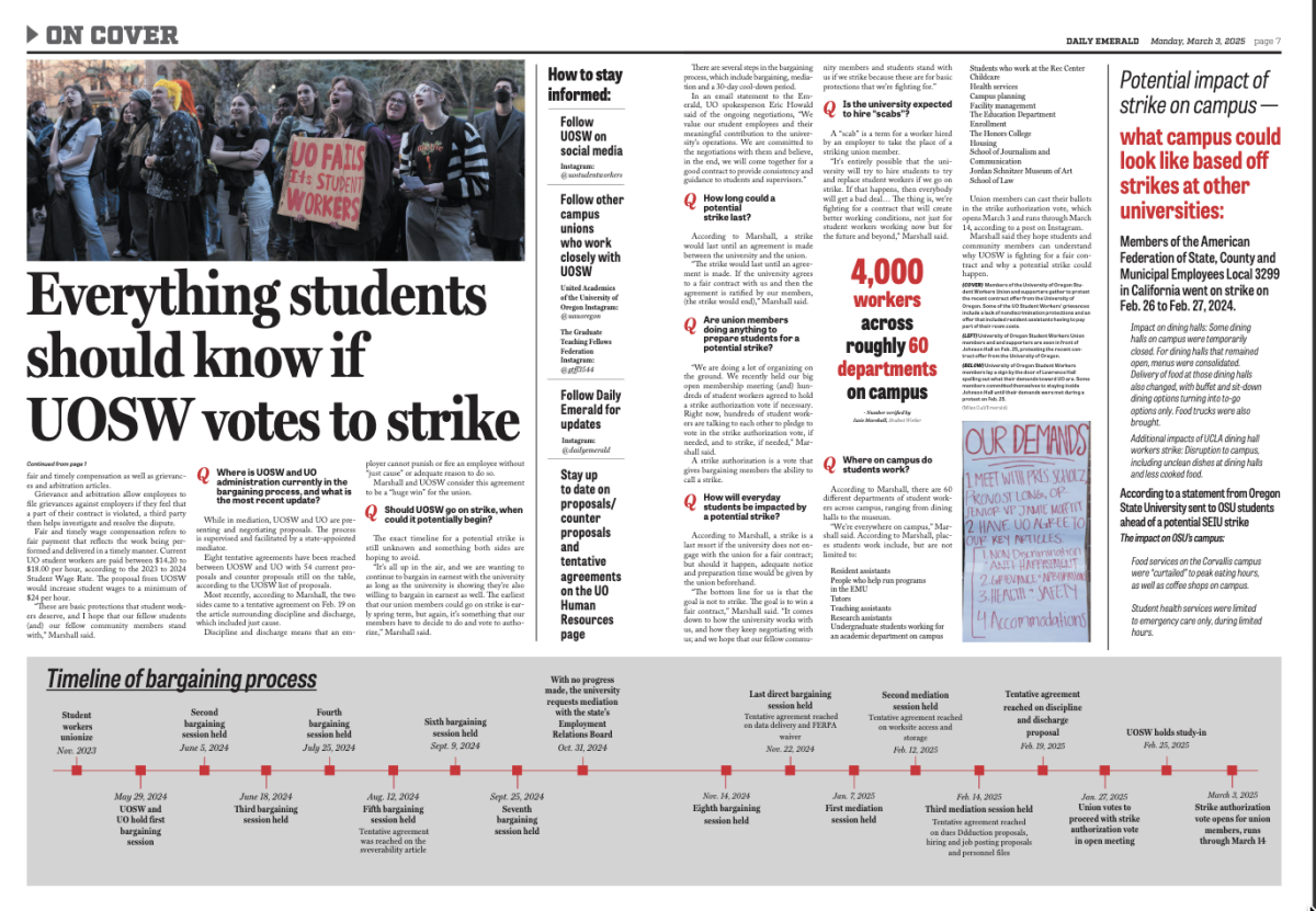 Eva Andrews award-winning design spread.